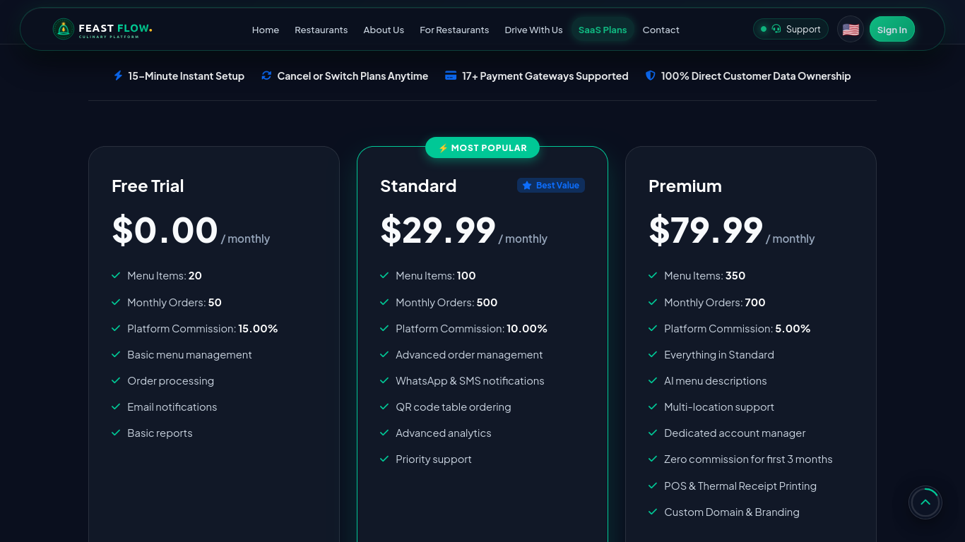 SaaS Subscription Plans Preview